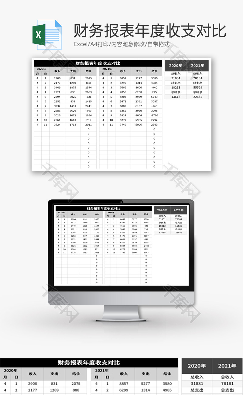 财务报表年度收支对比图Excel模板