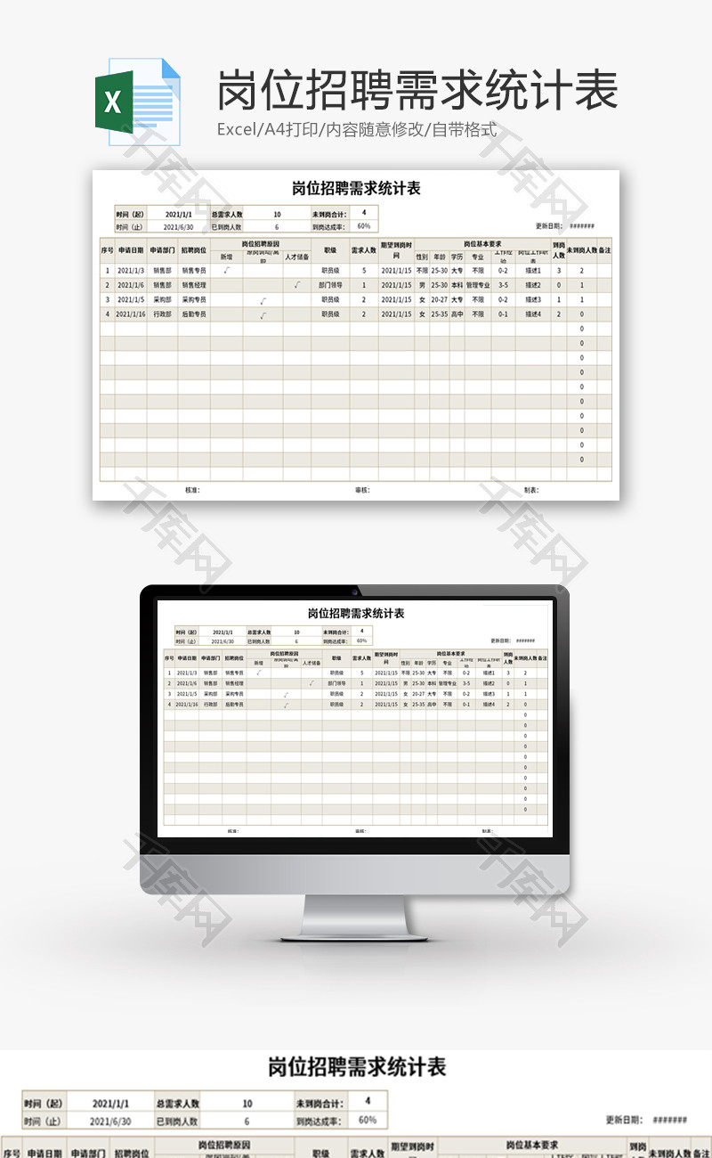 岗位招聘需求统计表Excel模板
