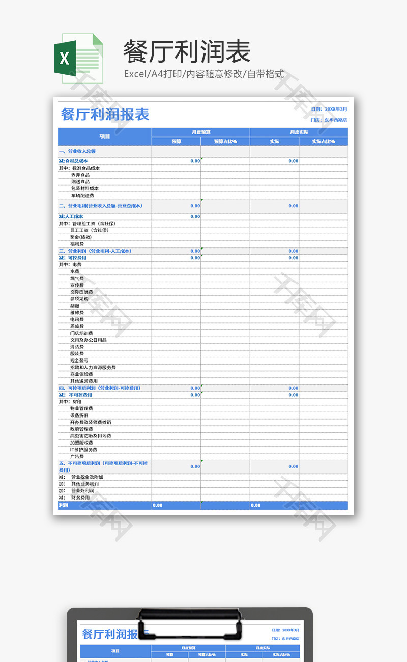 餐厅利润报表Excel模板