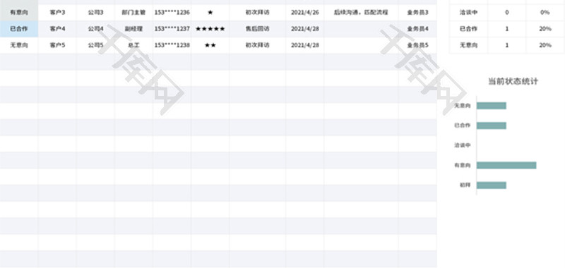 拜访客户追踪表Excel模板