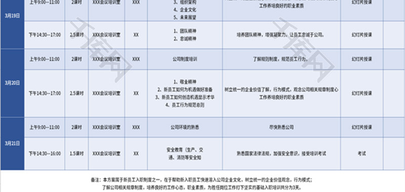 新员工入职培训计划表Excel模板