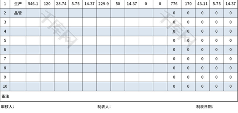 社会保险费缴费月报表Excel模板