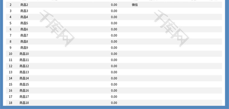 进货预算表Excel模板