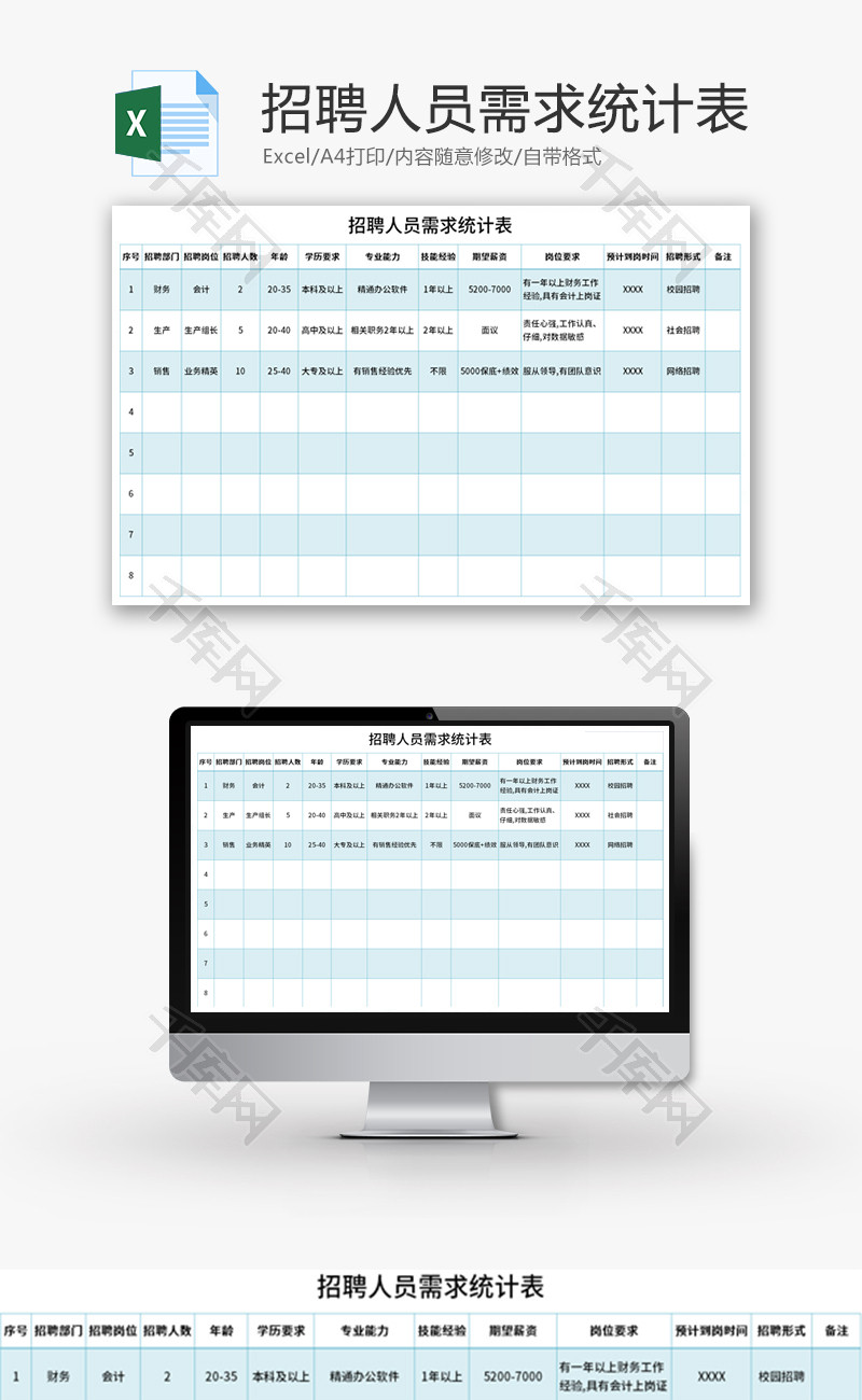 招聘人员需求统计表Excel模板