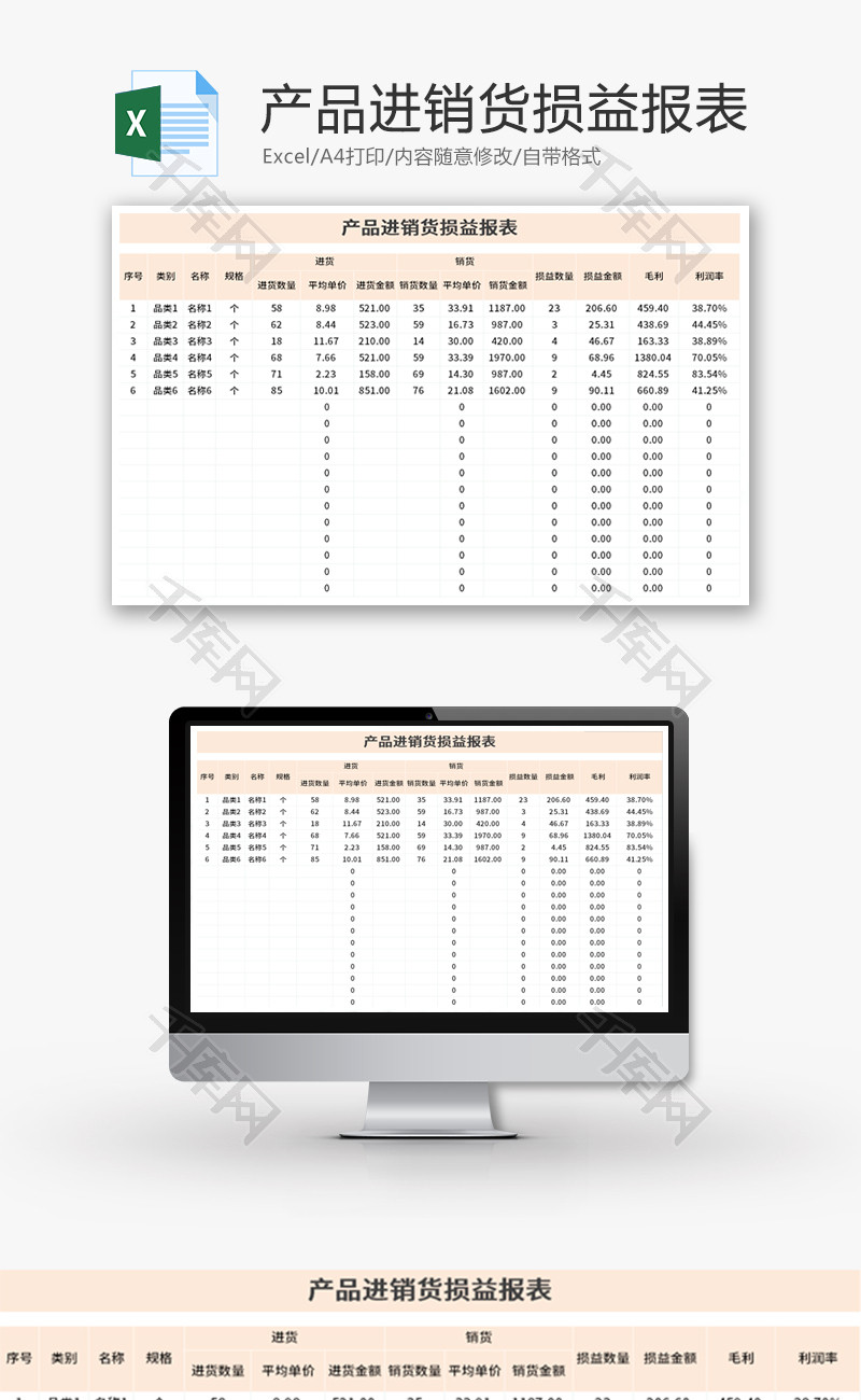 产品进销货损益报表Excel模板