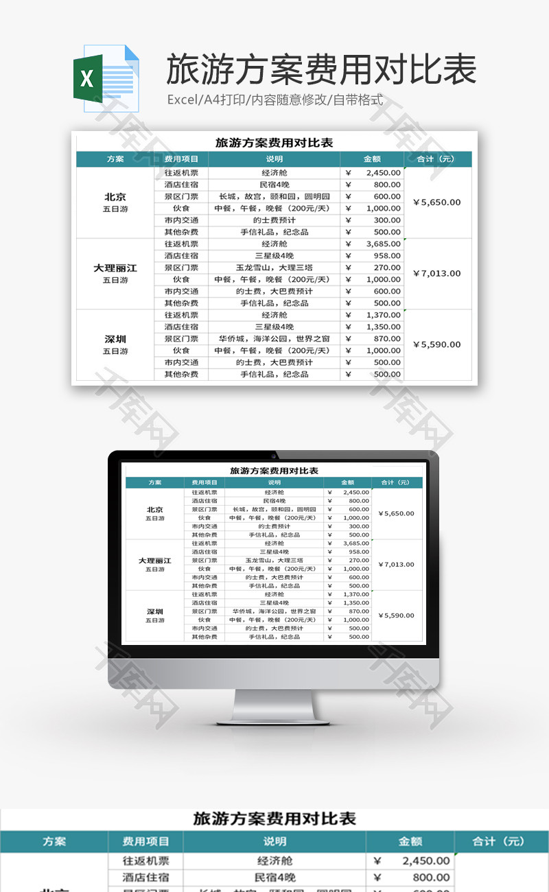 旅游方案费用对比表Excel模板