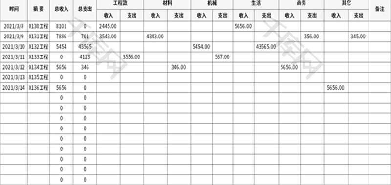 项目财务收支表Excel模板