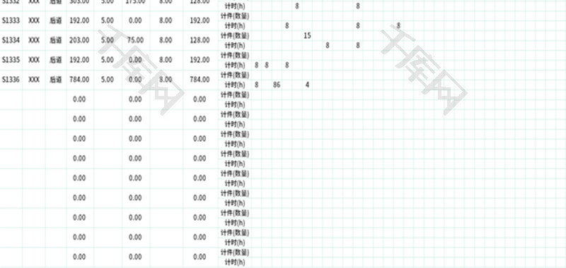 计时和计件考勤工资表Excel模板