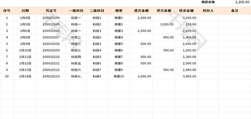 现金日记账Excel模板