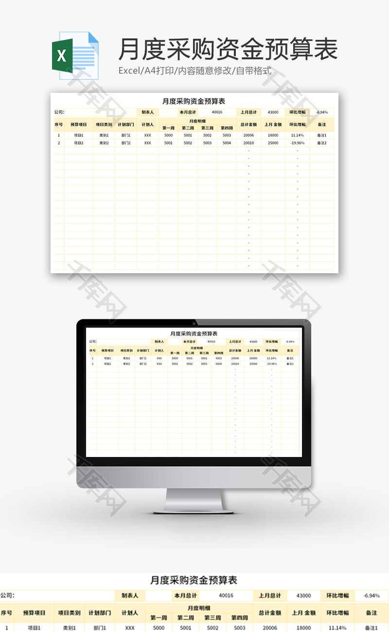 月度采购资金预算表Excel模板