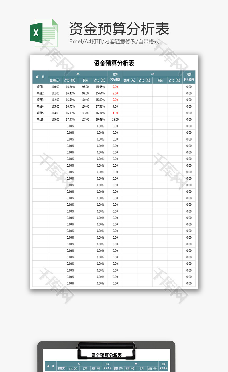 资金预算分析表Excel模板