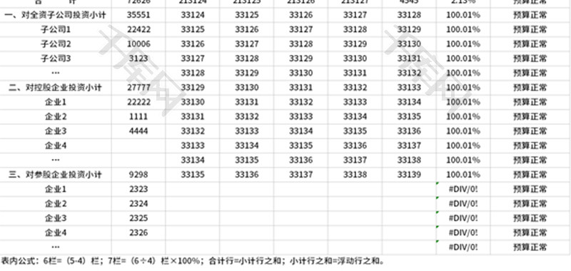 投资收益预算表Excel模板