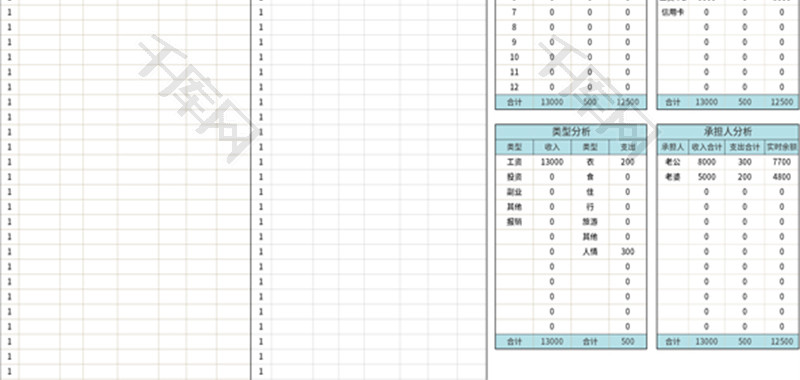 家庭记账单Excel模板