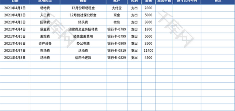 公司费用支出查询表Excel模板