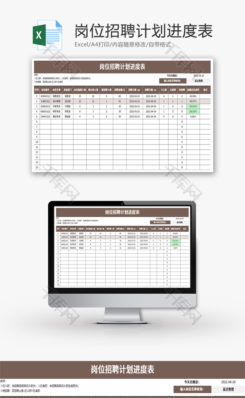 岗位招聘计划进度表Excel模板