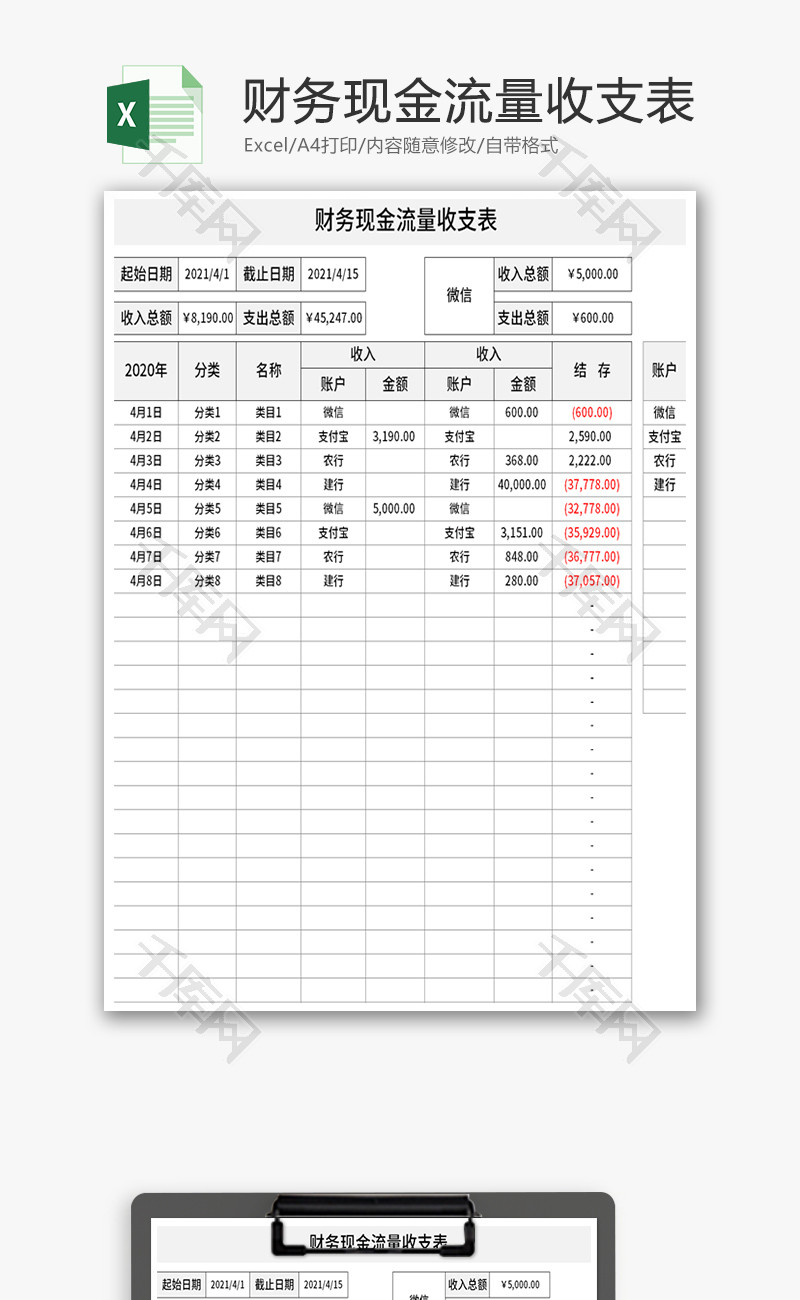 财务现金流量收支表Excel模板