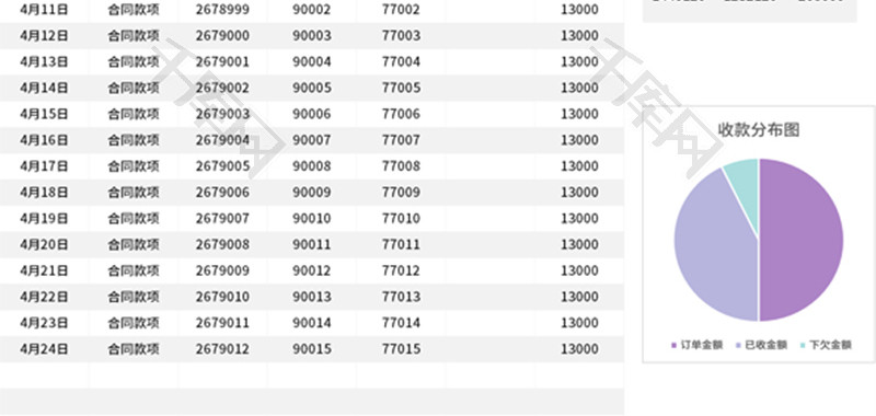 收款统计表Excel模板