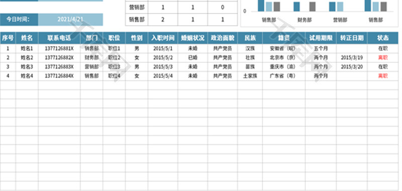 部门员工档案登记表Excel模板