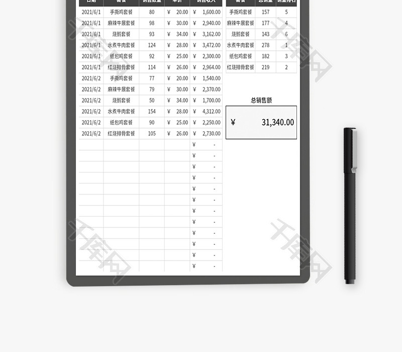 餐饮套餐销售情况分析表Excel模板