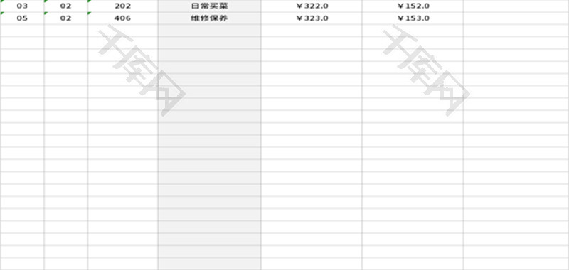 收支分类明细表Excel模板