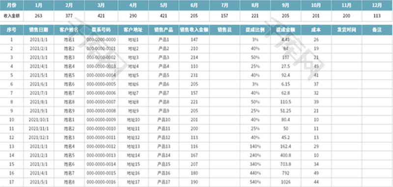 销售收入金额查询明细表Excel模板