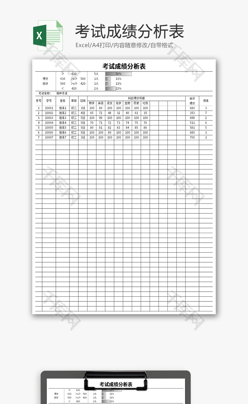考试成绩分析表Excel模板