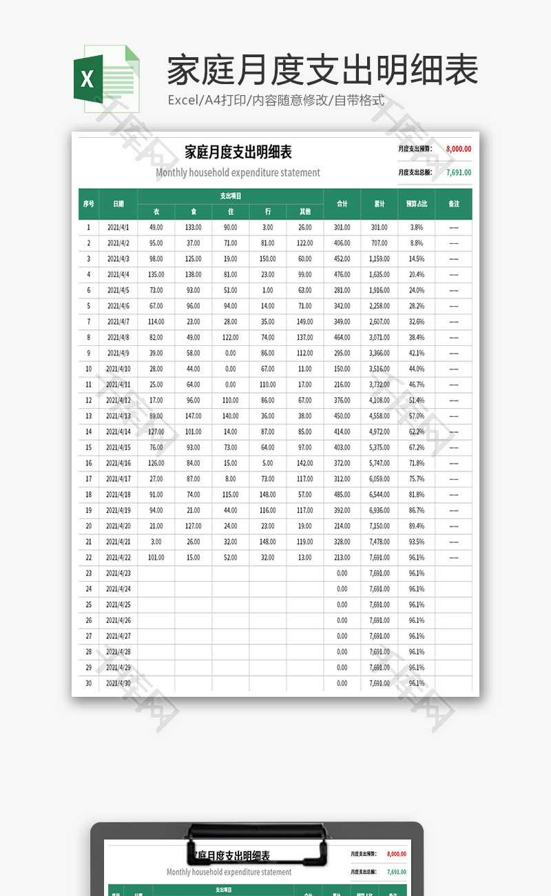 家庭月度支出明细表Excel模板