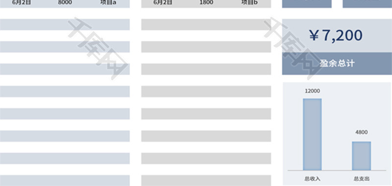 收入支出报表Excel模板