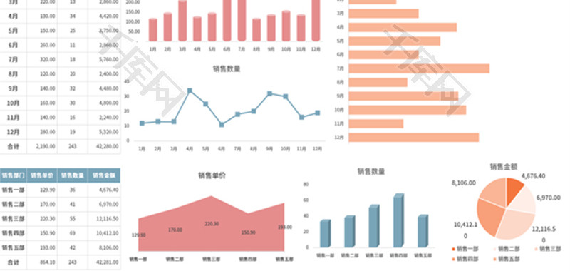 销售数据统计分析表Excel模板