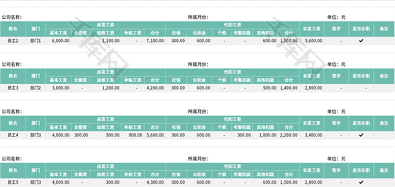 员工工资条Excel模板