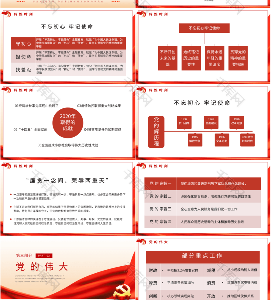 红色党建风党史培训PPT模板