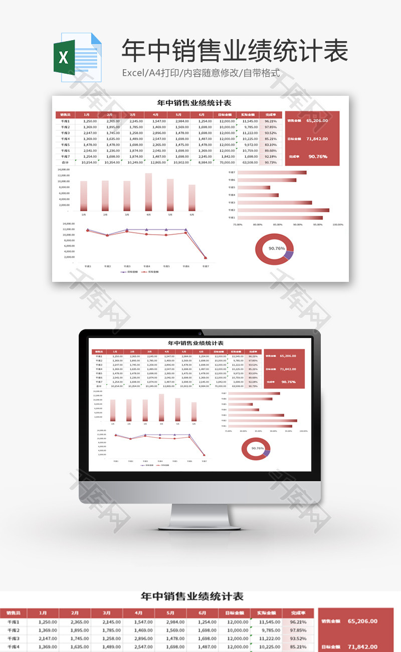 年中销售业绩统计表Excel模板