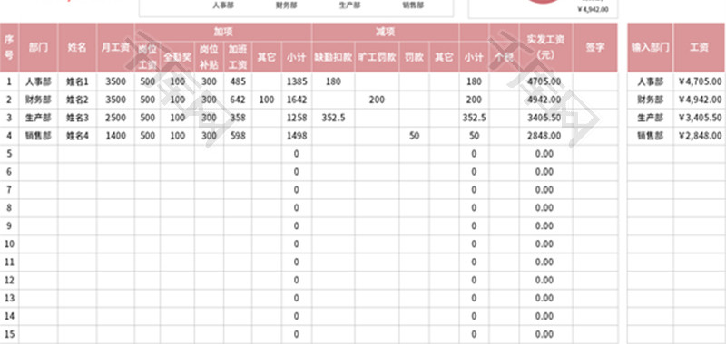 员工工资表Excel模板