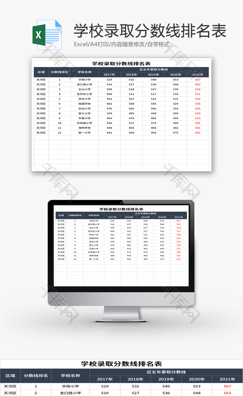 学校录取分数线排名表Excel模板
