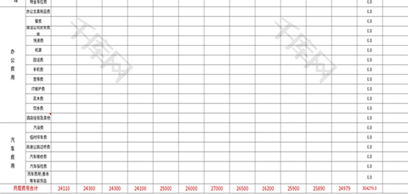 公司行政费用统计汇总表Excel模板