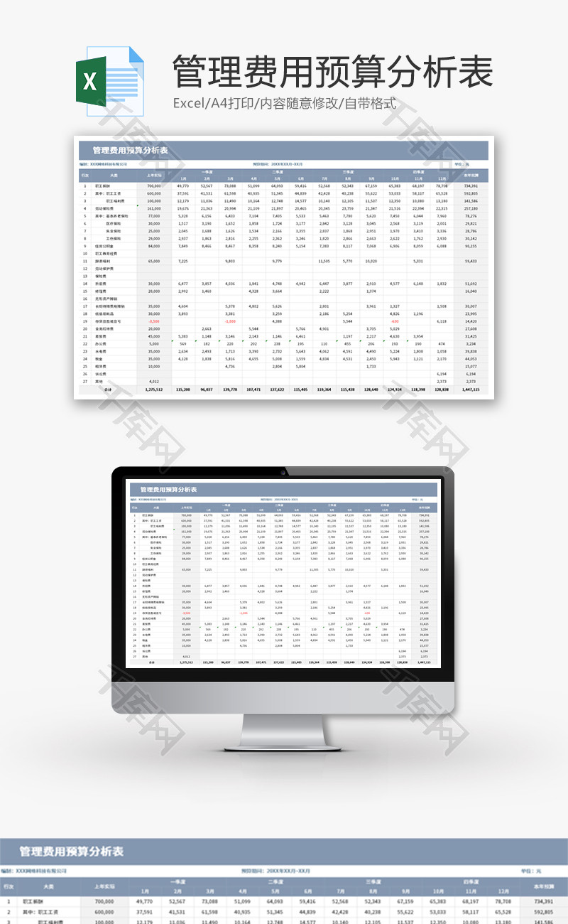管理费用预算分析表Excel模板
