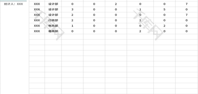 员工各类考勤月度统计表Excel模板
