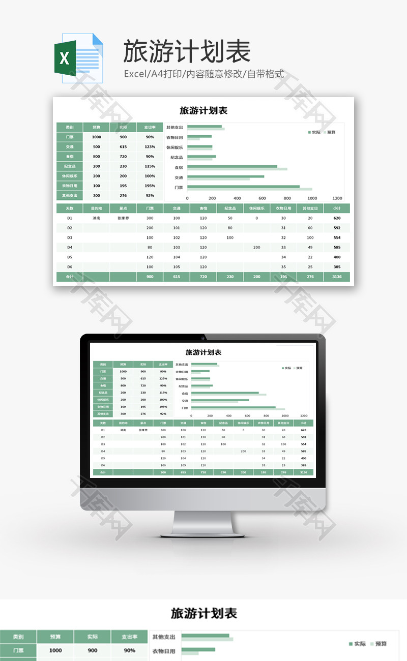 旅游计划表Excel模板