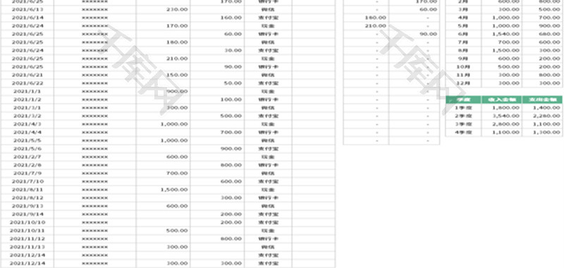 店铺公司日常收支流水表Excel模板