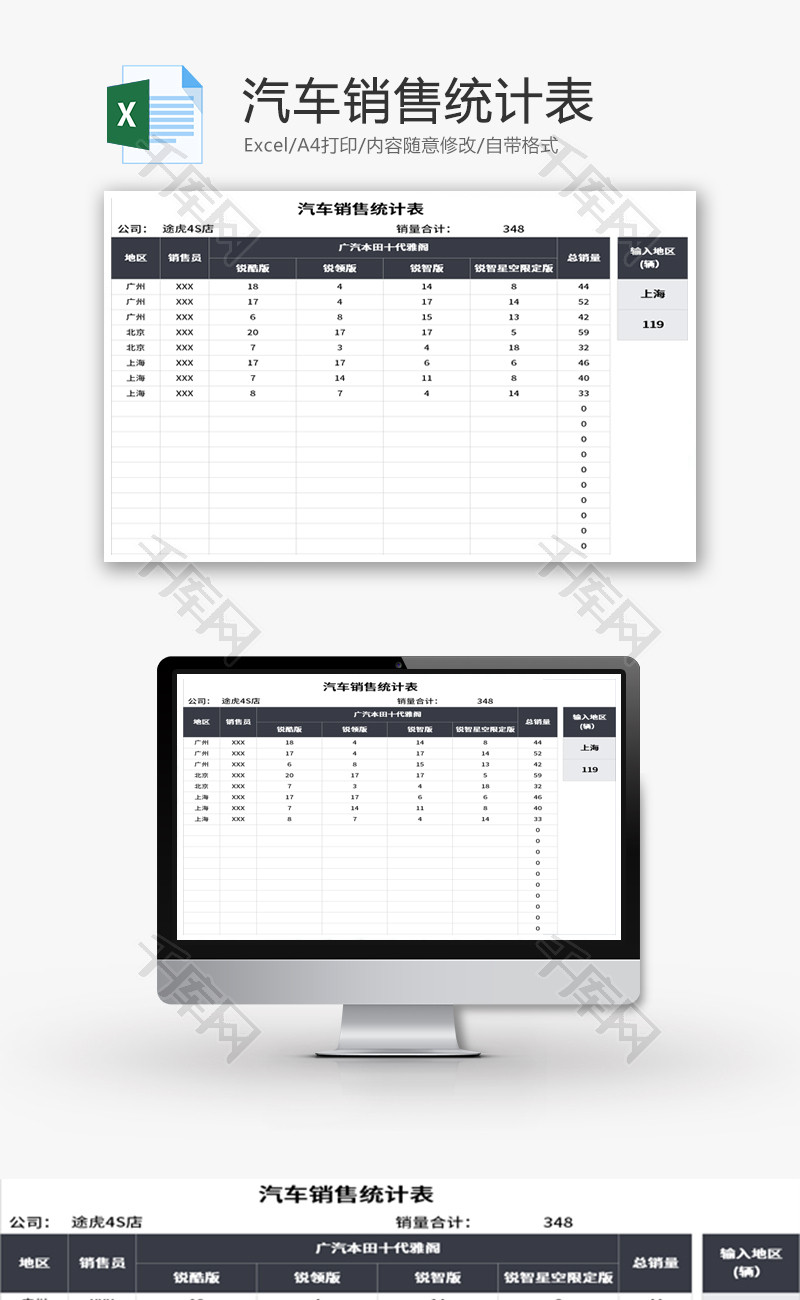 汽车销售统计表Excel模板