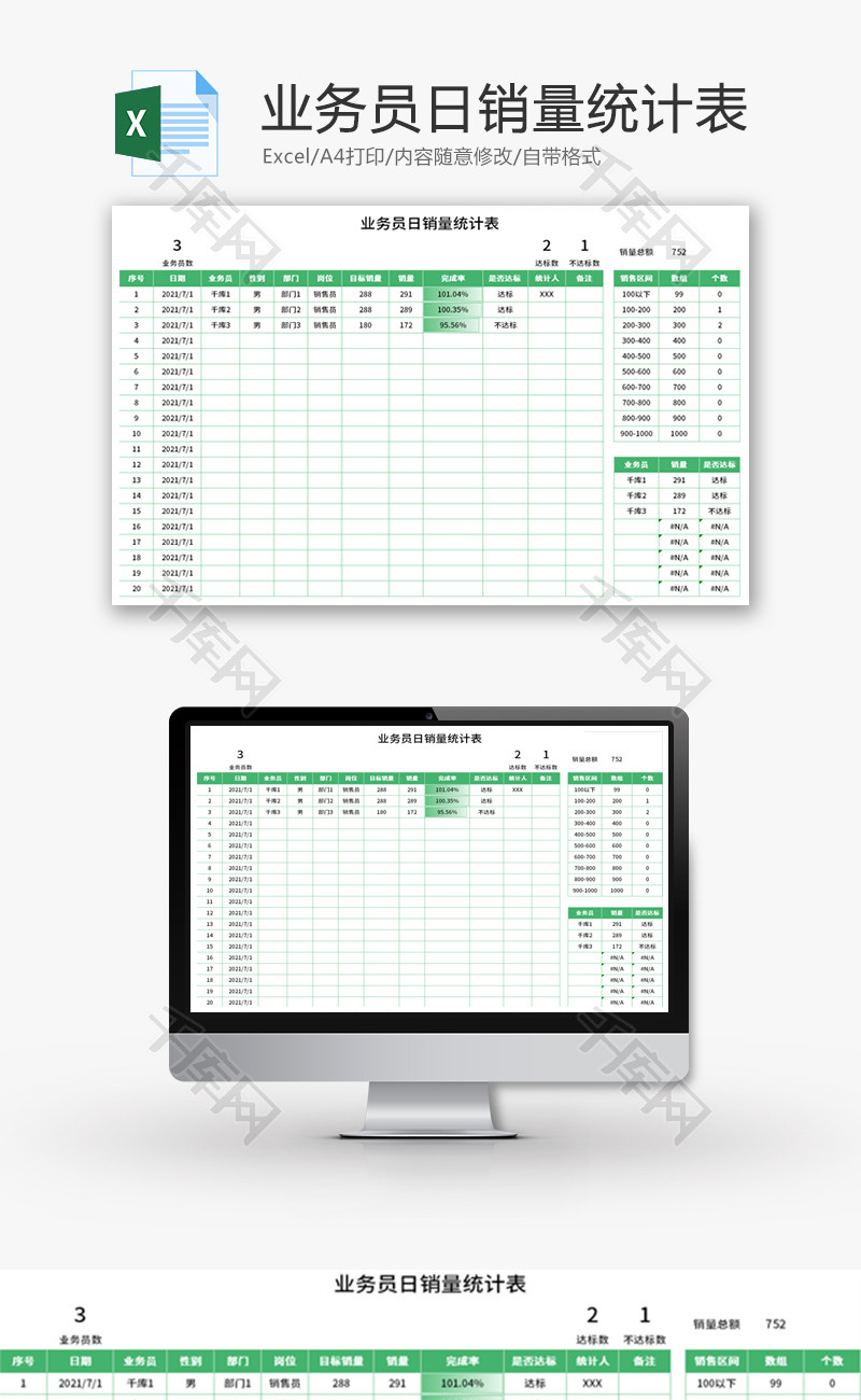 业务员日销量统计表Excel模板