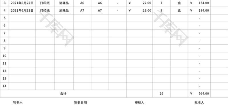 月度办公物资采购计划表Excel模板