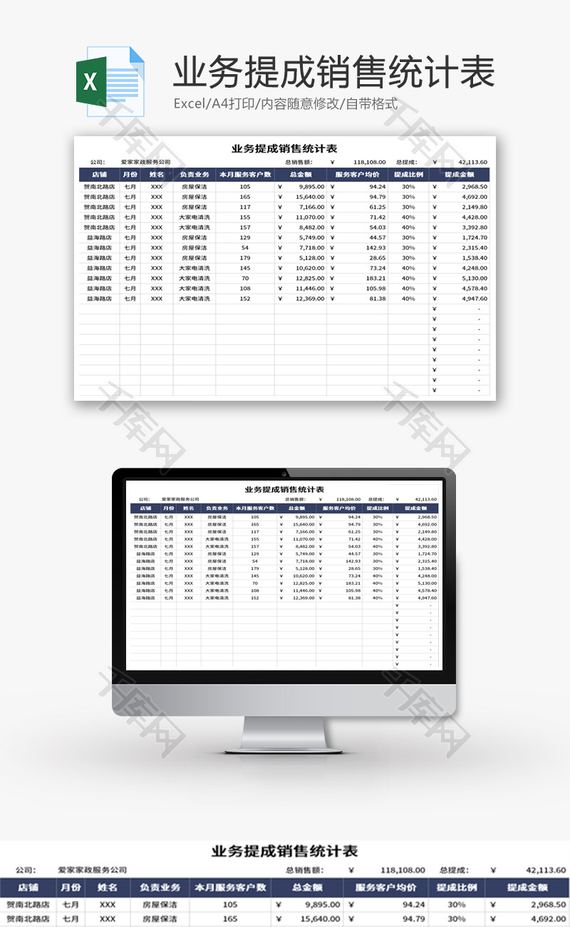 业务提成销售统计表Excel模板