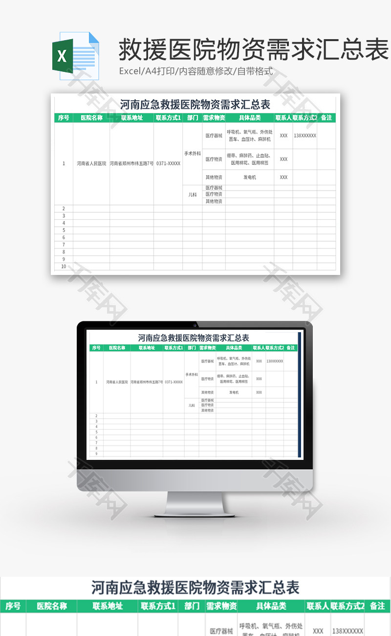 河南应急救援医院物资需求汇总表Excel