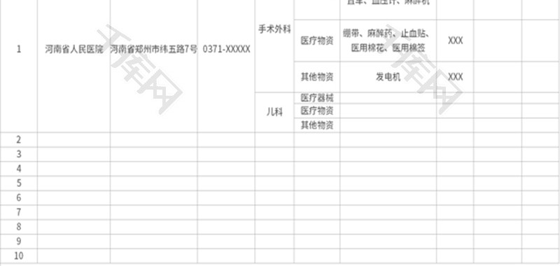 河南应急救援医院物资需求汇总表Excel