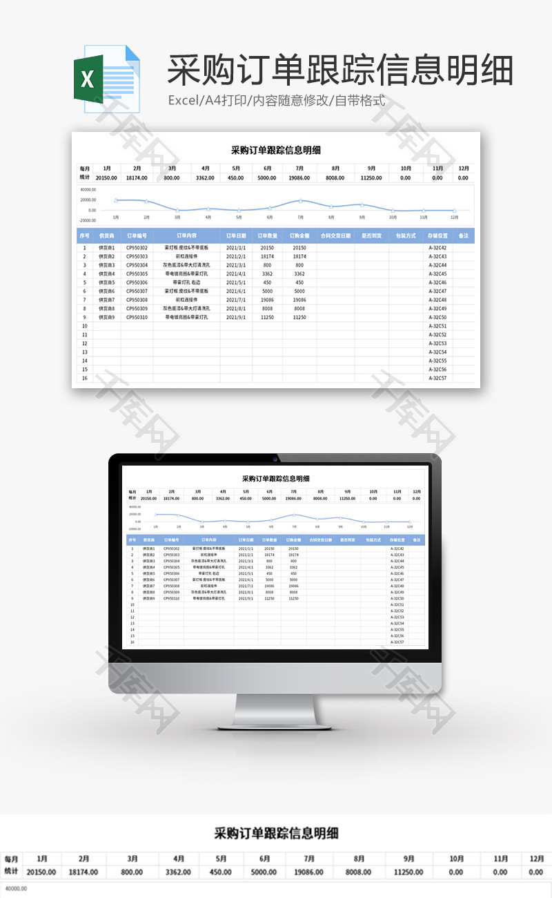 采购订单跟踪信息明细Excel模板