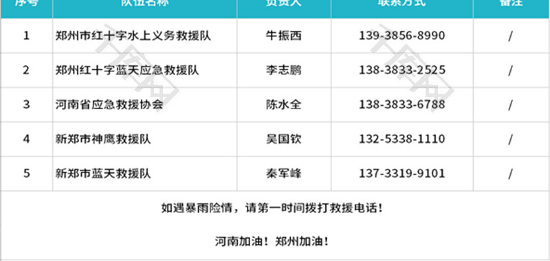 防洪防汛救援电话一览表Excel模板