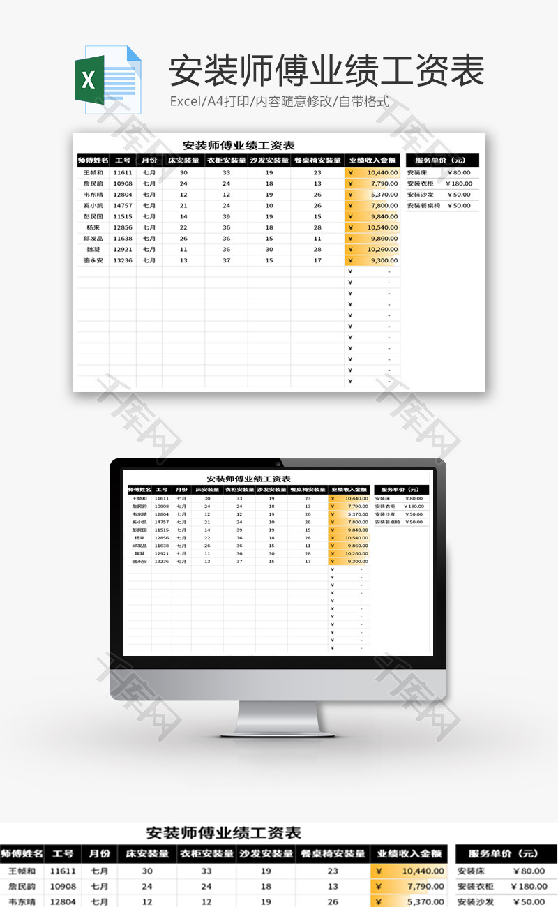 安装师傅业绩工资表Excel模板