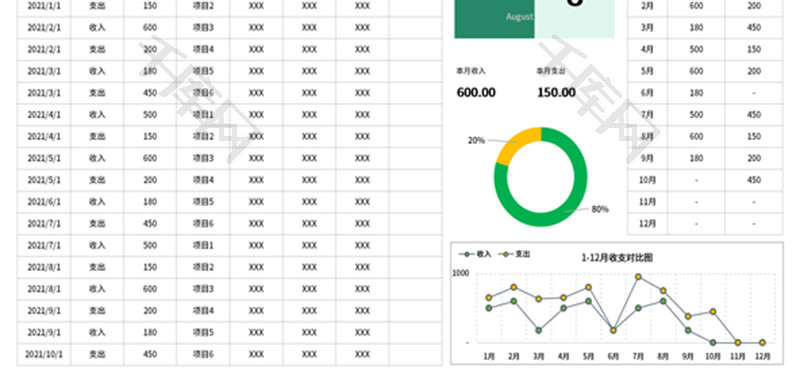 财务收支管理Excel模板