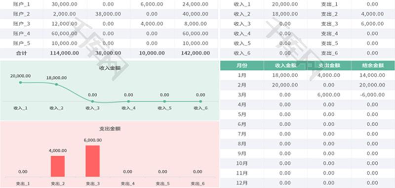 收入支出财务报表Excel模板